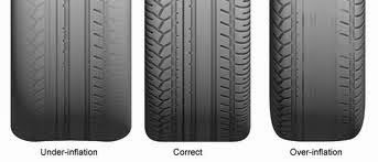 How important is tyre pressure?